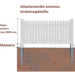 Aitaelementti Moderni 2000x1000 mm puu pohjamaalattu