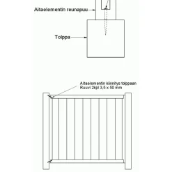 Aitatolppa K02/125 125x125 mm sahapintainen vihreä
