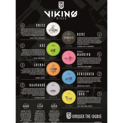 8 frisbeegolfkiekon setti Viking Discs Ground Set