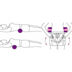 Hierontarulla Eco Body Zenroller, vihreä