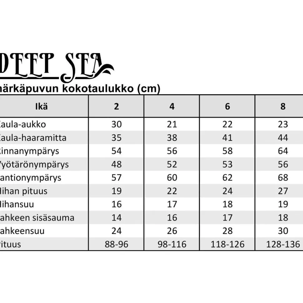 Lasten märkäpuku Deep Sea, eri kokoja