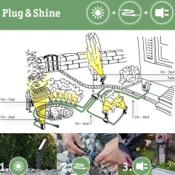 LED-terassivalaisinsarja Paulmann Plug & Shine Floor, IP67, 2200K, 3x4.5W, antrasiitti