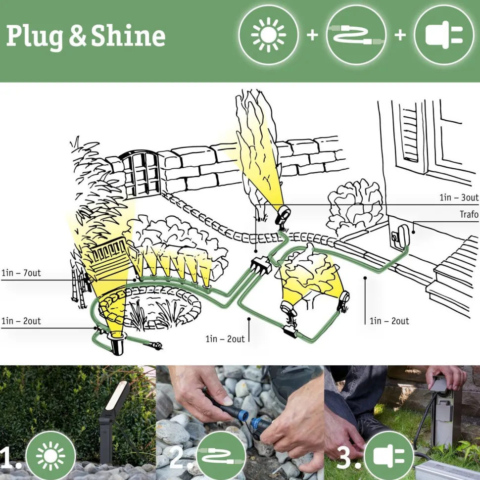 LED-ulkovalaisin Paulmann Plug & Shine Cube, IP67, 3000K, valkoinen