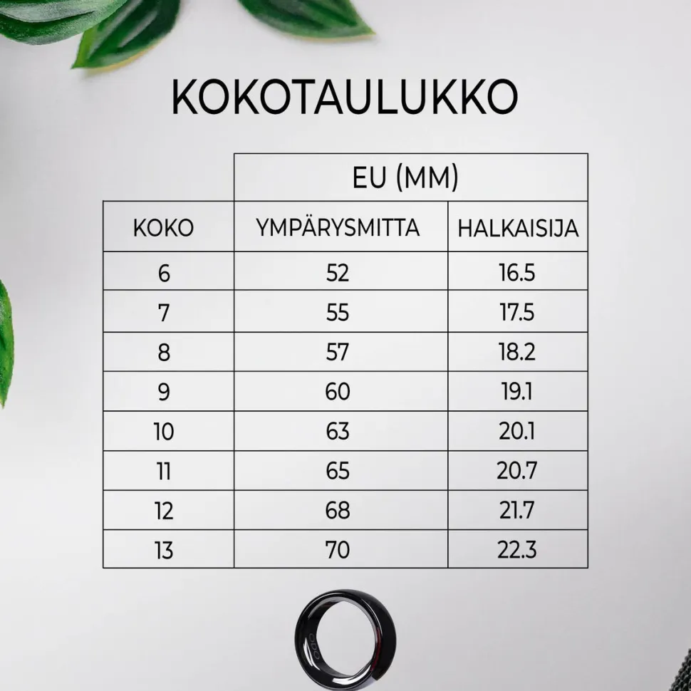 Älysormus Odo 3 musta