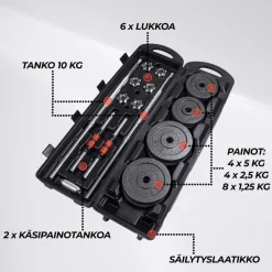 Painosetti Nordcore Core 50kg