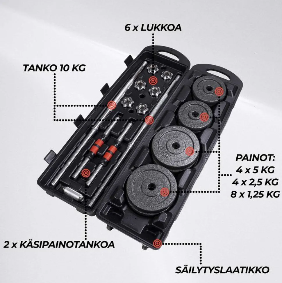 Painosetti Nordcore Core 50kg