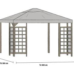 Paviljongin kattokangas Brafab Hov, 300x400cm
