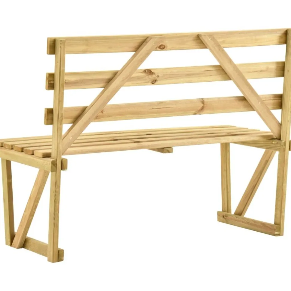 Puutarhapenkki 120 cm, kyllästetty mänty