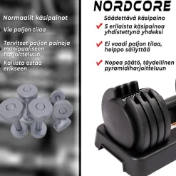 Säädettävä käsipaino Nordcore Core 25kg