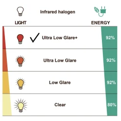 Terassilämmitin HEAT1 Eco High-line 3 x 670W kaukosäädin musta