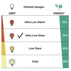 Terassilämmitin Hortus pöydän alle 1200W GT kapea hopea