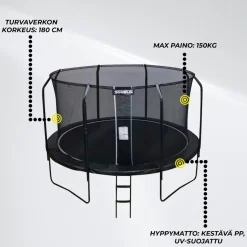 Trampoliini Stratos Premium Black Line Ø427cm musta